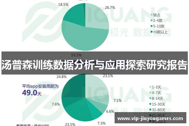 汤普森训练数据分析与应用探索研究报告