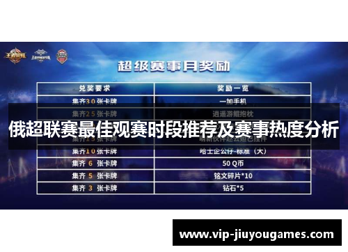 俄超联赛最佳观赛时段推荐及赛事热度分析