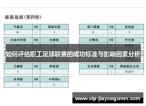 如何评估职工足球联赛的成功标准与影响因素分析