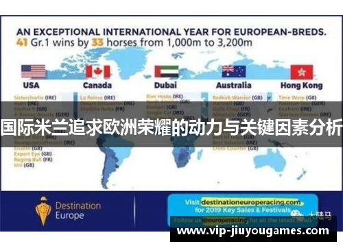 国际米兰追求欧洲荣耀的动力与关键因素分析