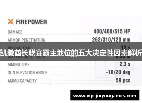 凯撒酋长联赛霸主地位的五大决定性因素解析