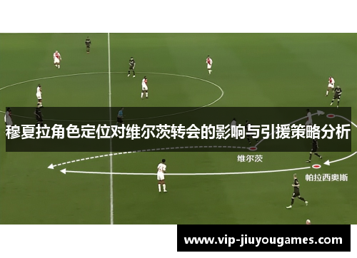 穆夏拉角色定位对维尔茨转会的影响与引援策略分析
