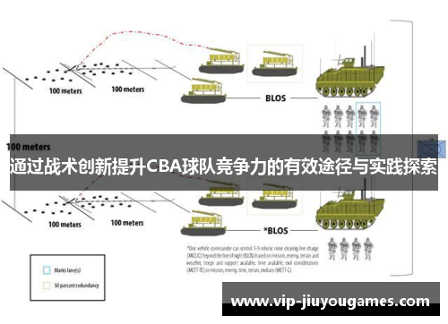 通过战术创新提升CBA球队竞争力的有效途径与实践探索