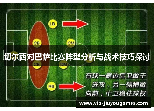 切尔西对巴萨比赛阵型分析与战术技巧探讨