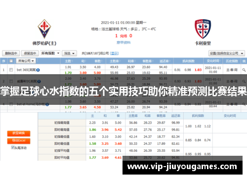 掌握足球心水指数的五个实用技巧助你精准预测比赛结果