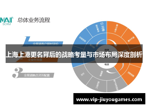 上海上港更名背后的战略考量与市场布局深度剖析