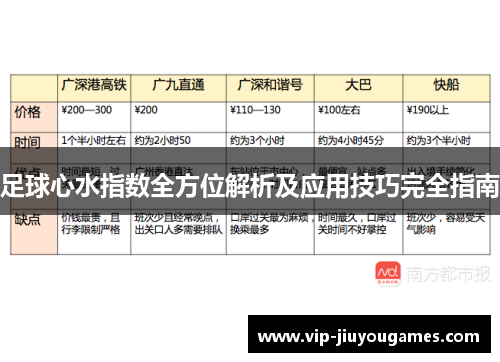 足球心水指数全方位解析及应用技巧完全指南