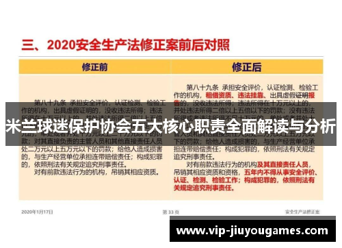 米兰球迷保护协会五大核心职责全面解读与分析