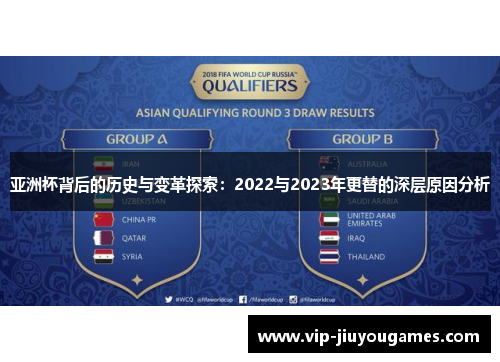 亚洲杯背后的历史与变革探索：2022与2023年更替的深层原因分析